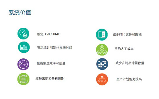 芯片設(shè)計行業(yè)公司為什么選擇SAP系統(tǒng)進行管理？